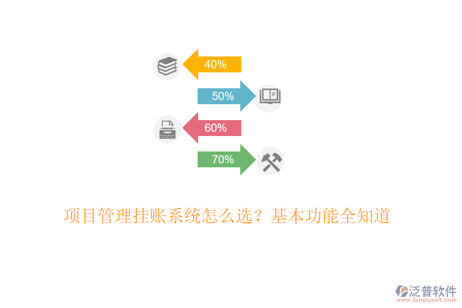 項目管理掛賬系統(tǒng)怎么選？基本功能全知道