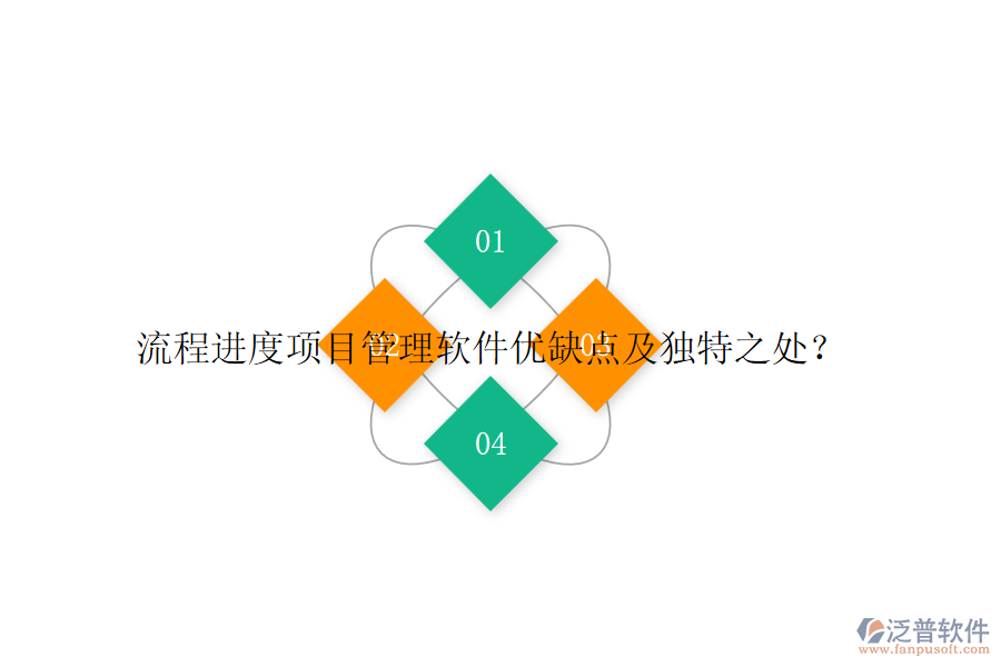 流程進(jìn)度項(xiàng)目管理軟件優(yōu)缺點(diǎn)及獨(dú)特之處？