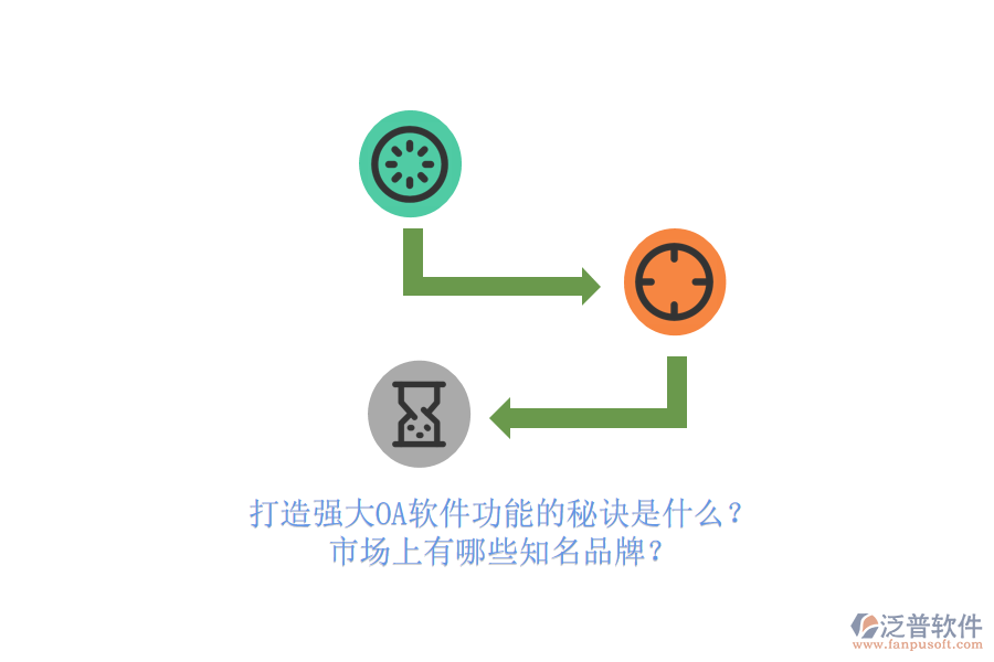 打造強(qiáng)大OA軟件功能的秘訣是什么？市場(chǎng)上有哪些知名品牌？