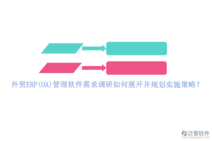 外貿(mào)ERP(OA)管理軟件需求調(diào)研如何展開并規(guī)劃實(shí)施策略？