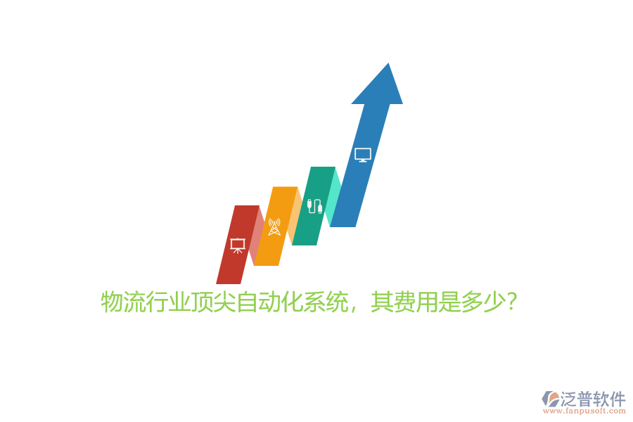 物流行業(yè)頂尖自動(dòng)化系統(tǒng)，其費(fèi)用是多少？
