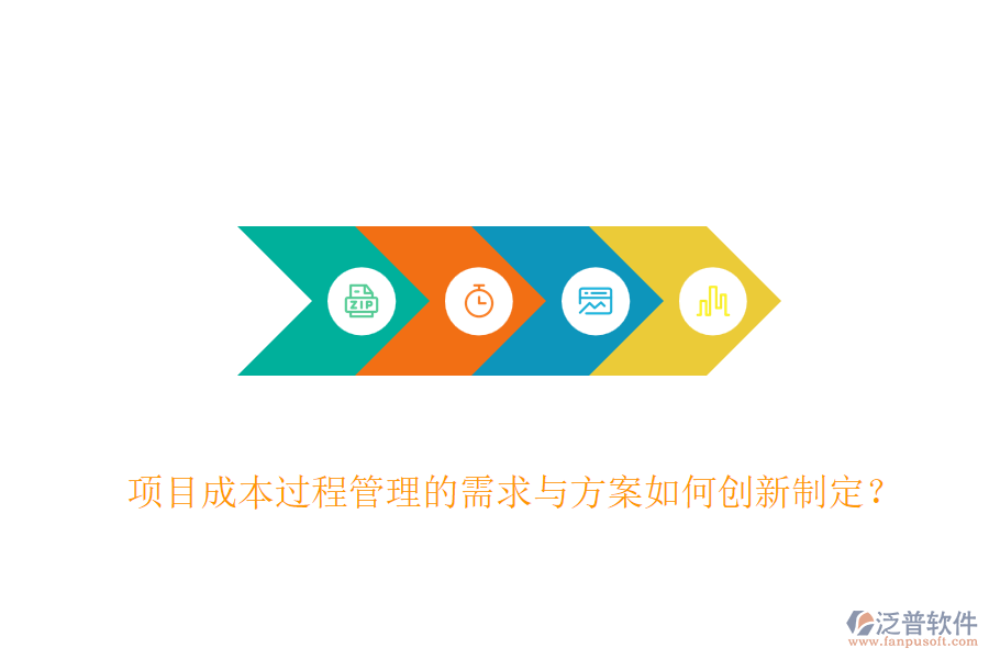 項(xiàng)目成本過程管理的需求與方案如何創(chuàng)新制定？