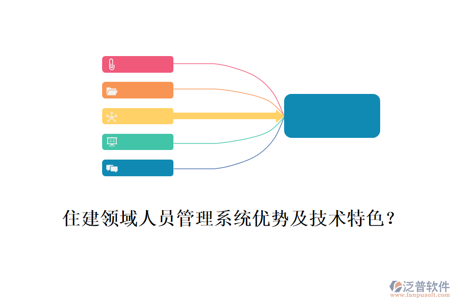 住建領(lǐng)域人員管理系統(tǒng)優(yōu)勢(shì)及技術(shù)特色？