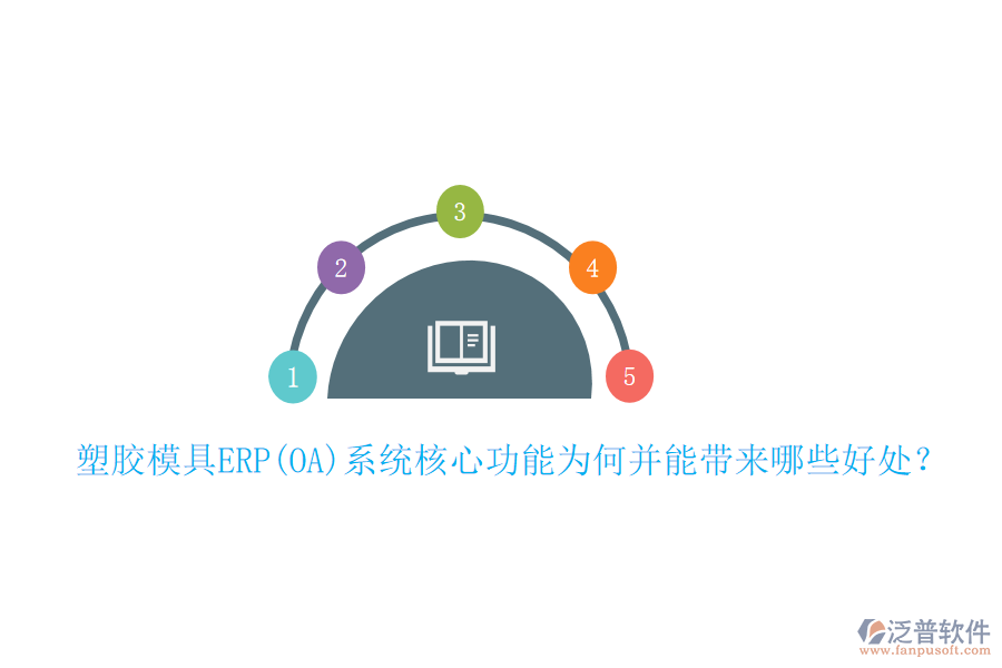 塑膠模具ERP(OA)系統(tǒng)核心功能為何并能帶來(lái)哪些好處?