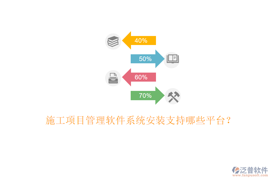 施工項目管理軟件系統(tǒng)安裝支持哪些平臺？
