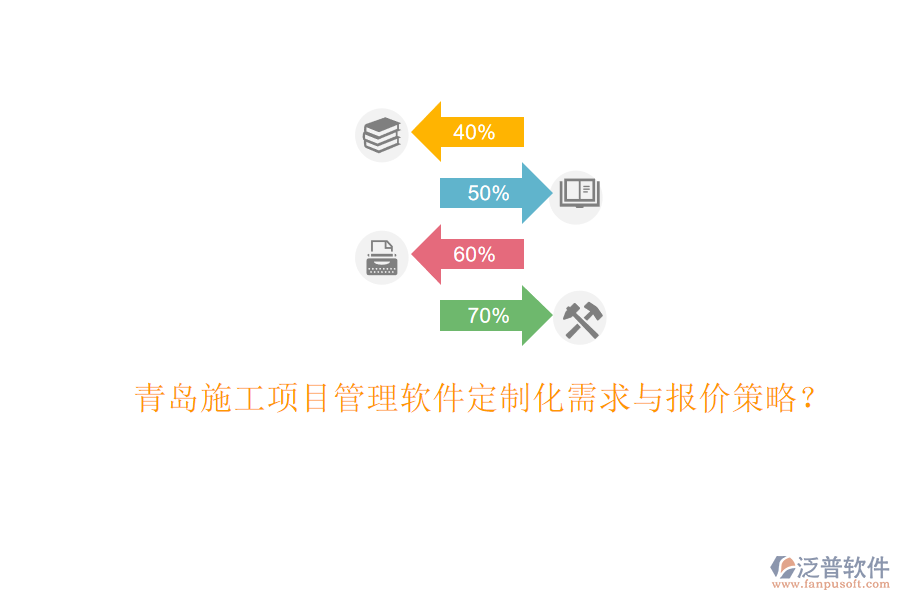青島施工項(xiàng)目管理軟件定制化需求與報(bào)價(jià)策略?