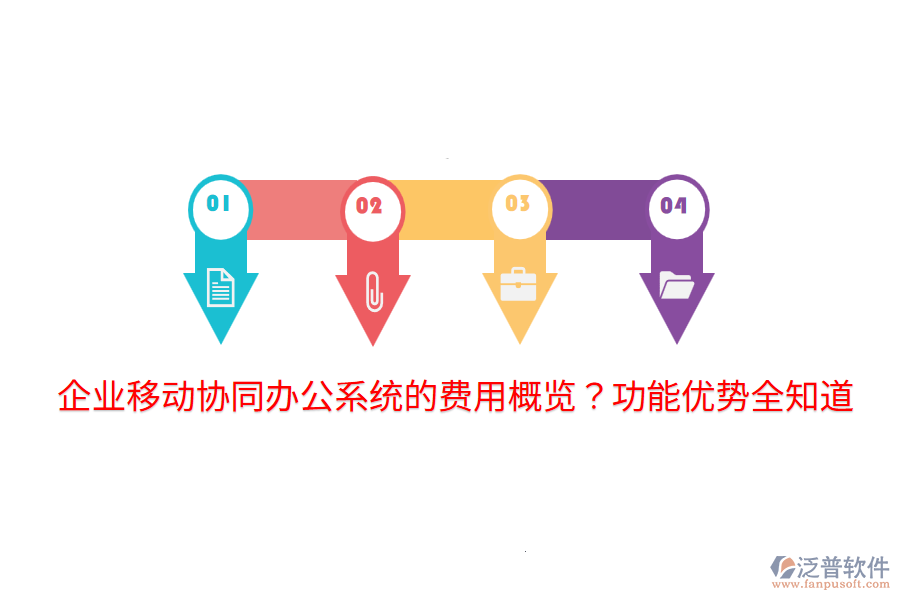  企業(yè)移動協(xié)同辦公系統(tǒng)的費用概覽？功能優(yōu)勢全知道