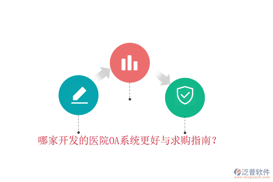  哪家開(kāi)發(fā)的醫(yī)院OA系統(tǒng)更好與求購(gòu)指南？