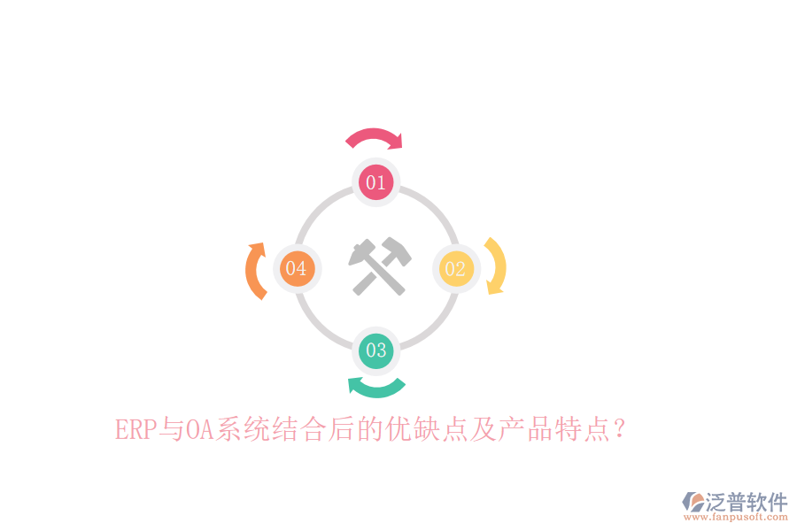 ERP與OA系統(tǒng)結(jié)合后的優(yōu)缺點(diǎn)及產(chǎn)品特點(diǎn)？