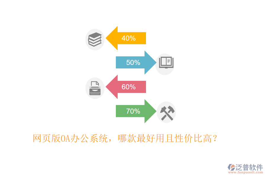 網(wǎng)頁版OA<a href=http://www.theonlineadagency.com/oa/ target=_blank class=infotextkey>辦公系統(tǒng)</a>，哪款最好用且性價比高？