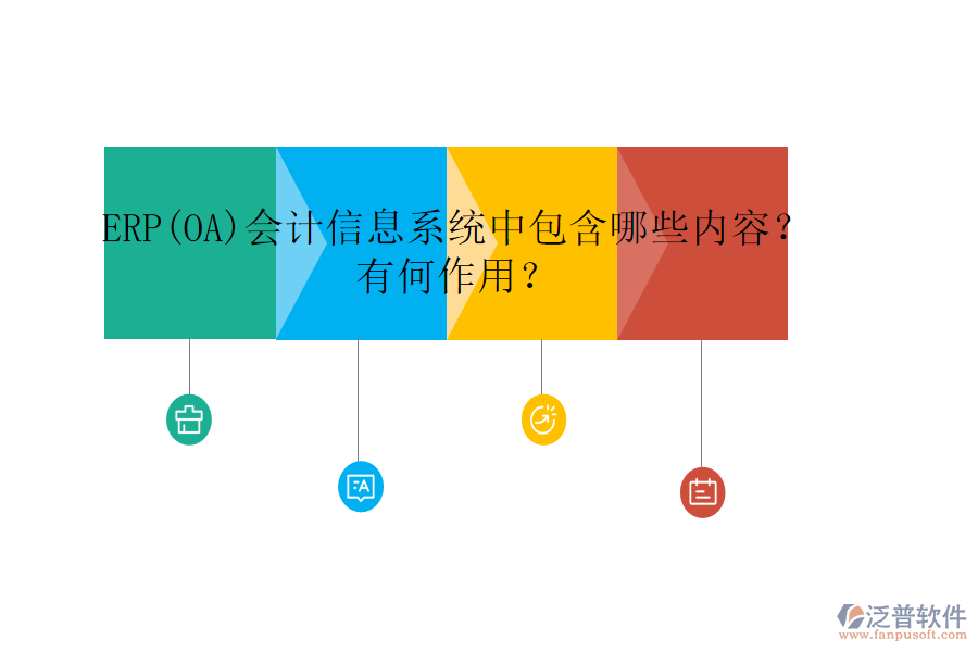 ERP(OA)會(huì)計(jì)信息系統(tǒng)中包含哪些內(nèi)容？有何作用？