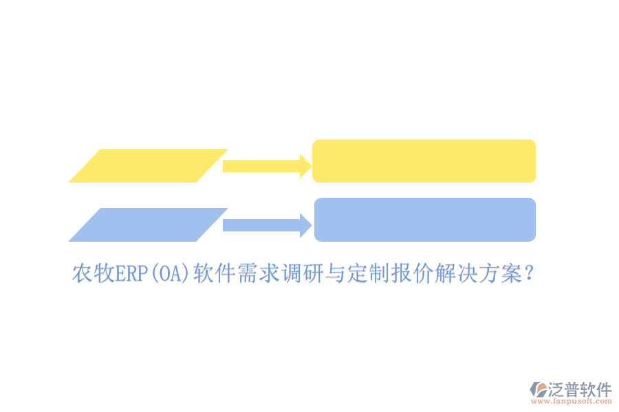農(nóng)牧ERP(OA)軟件需求調(diào)研與定制報(bào)價(jià)解決方案？