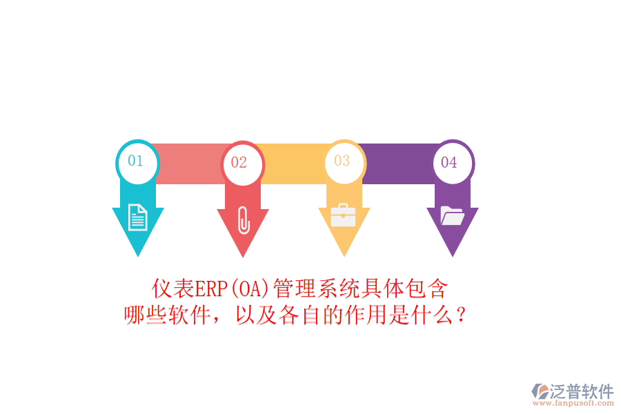 儀表ERP(OA)管理系統(tǒng)具體包含哪些軟件，以及各自的作用是什么？