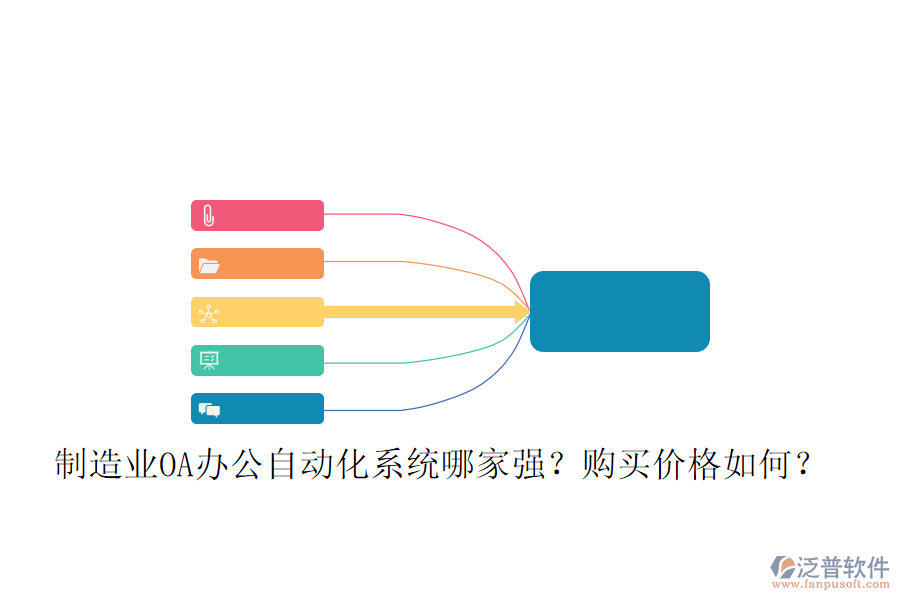  制造業(yè)OA辦公自動化系統(tǒng)哪家強？購買價格如何？
