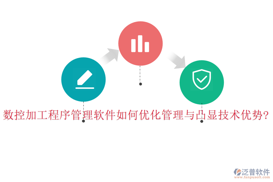 數(shù)控加工程序管理軟件如何優(yōu)化管理與凸顯技術優(yōu)勢?