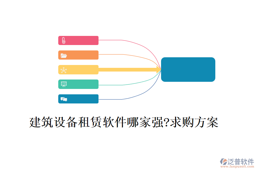 建筑設(shè)備租賃軟件哪家強(qiáng)?求購方案