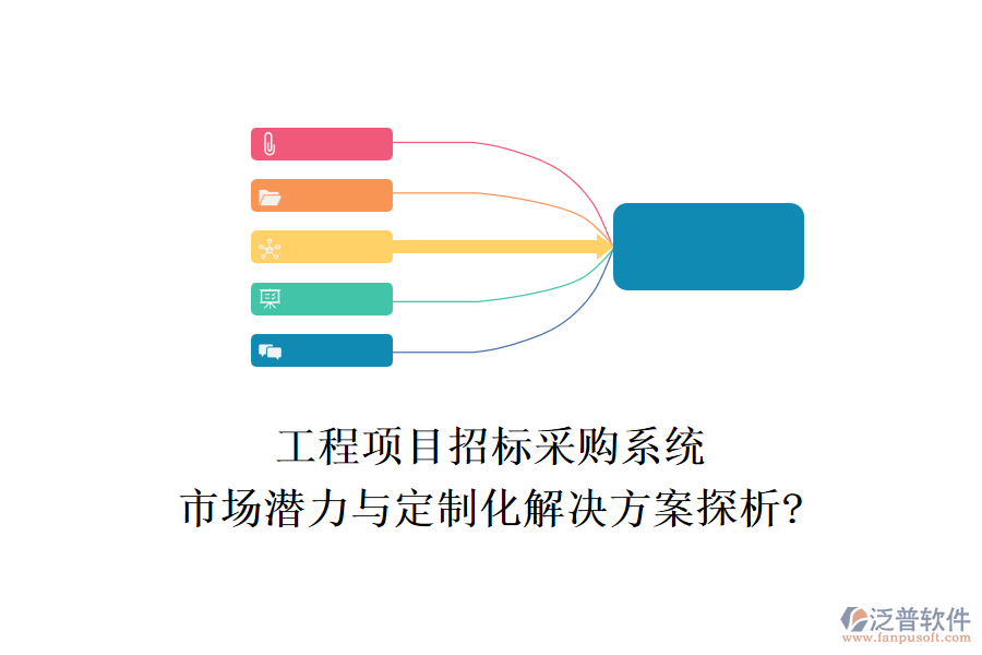 工程項(xiàng)目招標(biāo)采購(gòu)系統(tǒng)市場(chǎng)潛力與定制化解決方案探析?