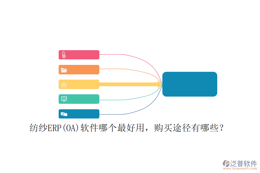 紡紗ERP(OA)軟件哪個最好用，購買途徑有哪些？