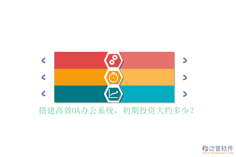 搭建高效OA辦公系統(tǒng)，初期投資大約多少？