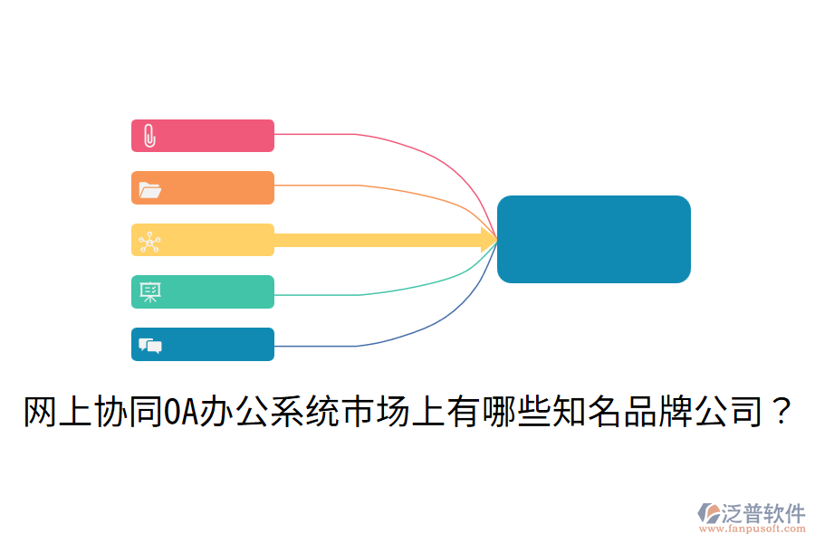  網(wǎng)上協(xié)同OA辦公系統(tǒng)市場上有哪些知名品牌公司？