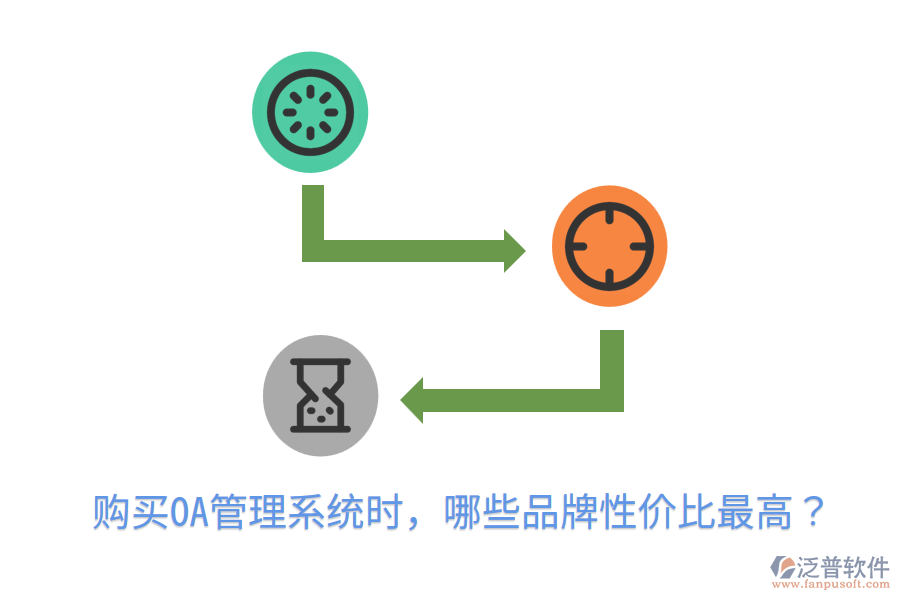  購(gòu)買(mǎi)OA管理系統(tǒng)時(shí)，哪些品牌性價(jià)比最高？