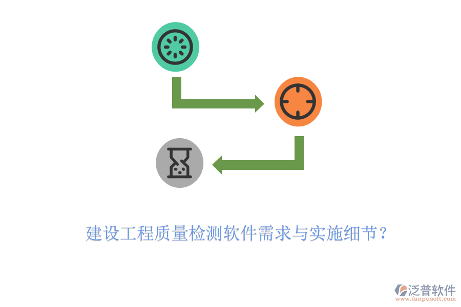 建設工程質量檢測軟件需求與實施細節(jié)？