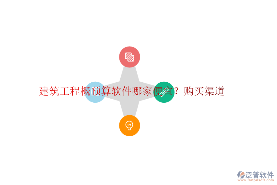 建筑工程概預(yù)算軟件哪家便宜？購買渠道