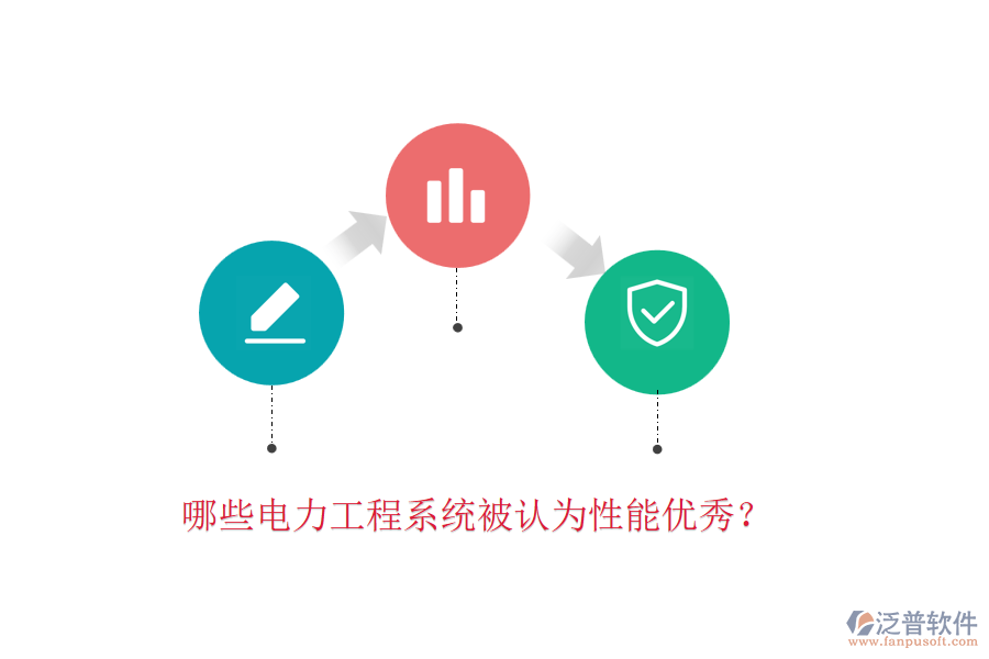 哪些電力工程系統(tǒng)被認(rèn)為性能優(yōu)秀？