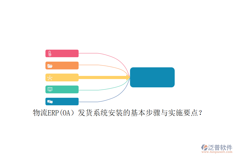 物流ERP(OA）發(fā)貨系統(tǒng)安裝的基本步驟與實(shí)施要點(diǎn)？