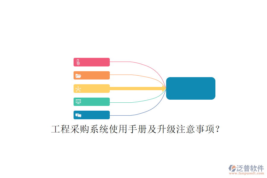 工程采購系統(tǒng)使用手冊(cè)及升級(jí)注意事項(xiàng)?