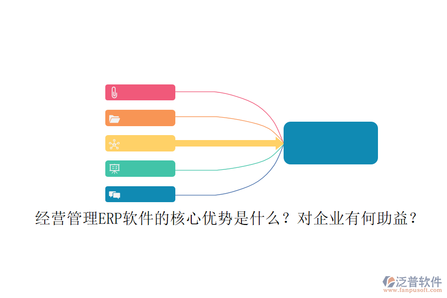 經(jīng)營管理ERP軟件的核心優(yōu)勢是什么？對企業(yè)有何助益？