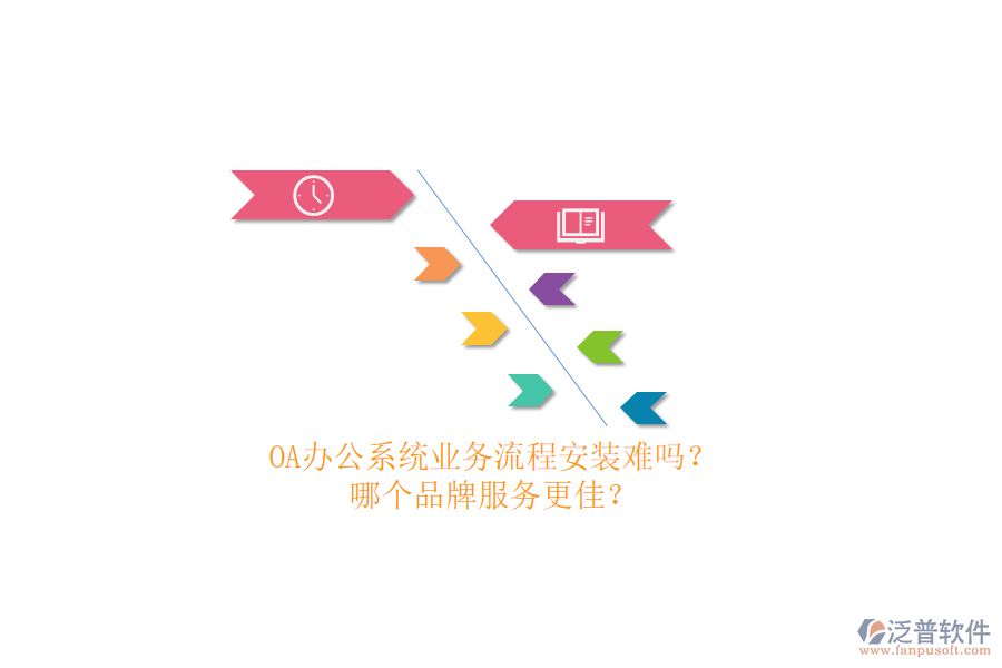<a href=http://www.theonlineadagency.com/oa/ target=_blank class=infotextkey>OA辦公系統(tǒng)</a>業(yè)務(wù)流程安裝難嗎？哪個(gè)品牌服務(wù)更佳？