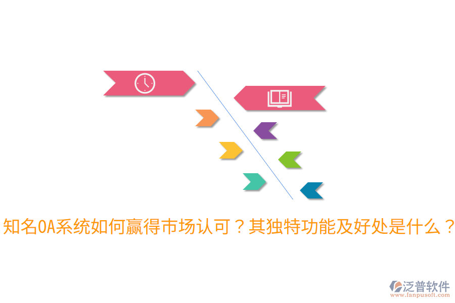  知名OA系統(tǒng)如何贏得市場認可？其獨特功能及好處是什么？