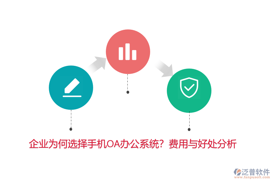 企業(yè)為何選擇手機OA辦公系統(tǒng)？費用與好處分析