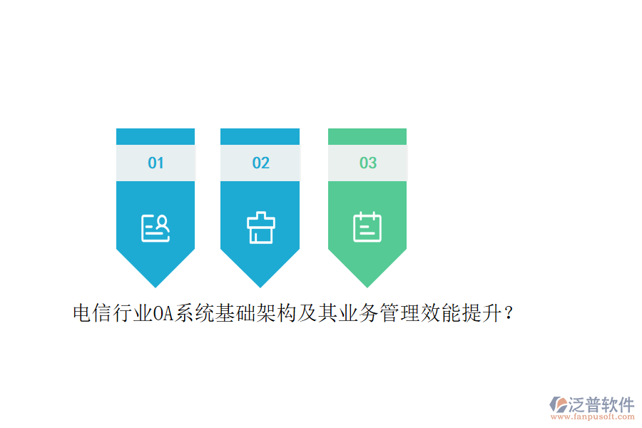 電信行業(yè)OA系統(tǒng)基礎(chǔ)架構(gòu)及其<a href=http://www.theonlineadagency.com/gongsi/yw/ target=_blank class=infotextkey>業(yè)務(wù)管理</a>效能提升？
