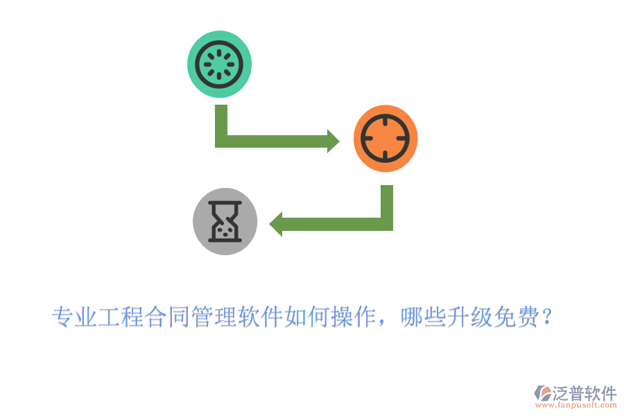 專業(yè)工程合同管理軟件如何操作，哪些升級免費？
