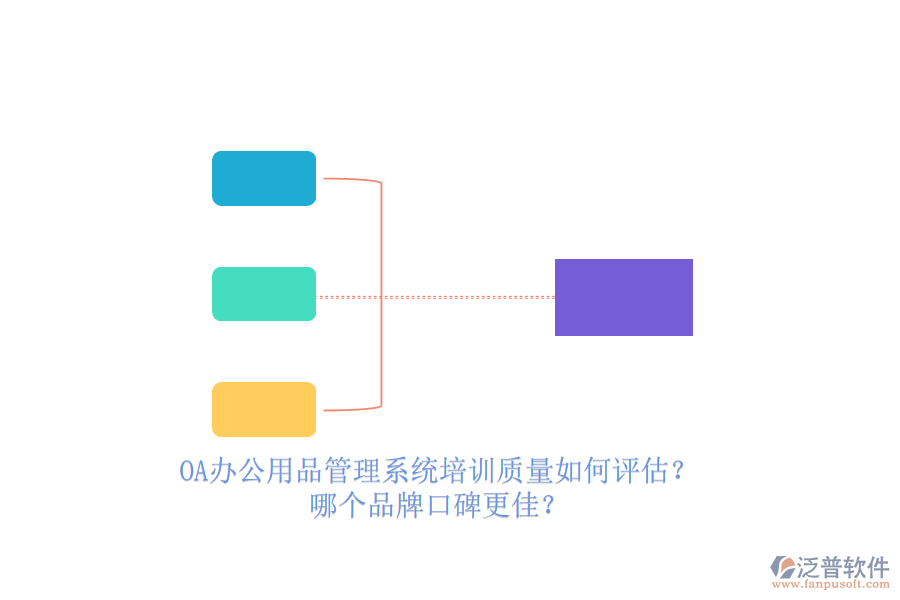 OA辦公用品管理系統(tǒng)培訓(xùn)質(zhì)量如何評(píng)估？哪個(gè)品牌口碑更佳？