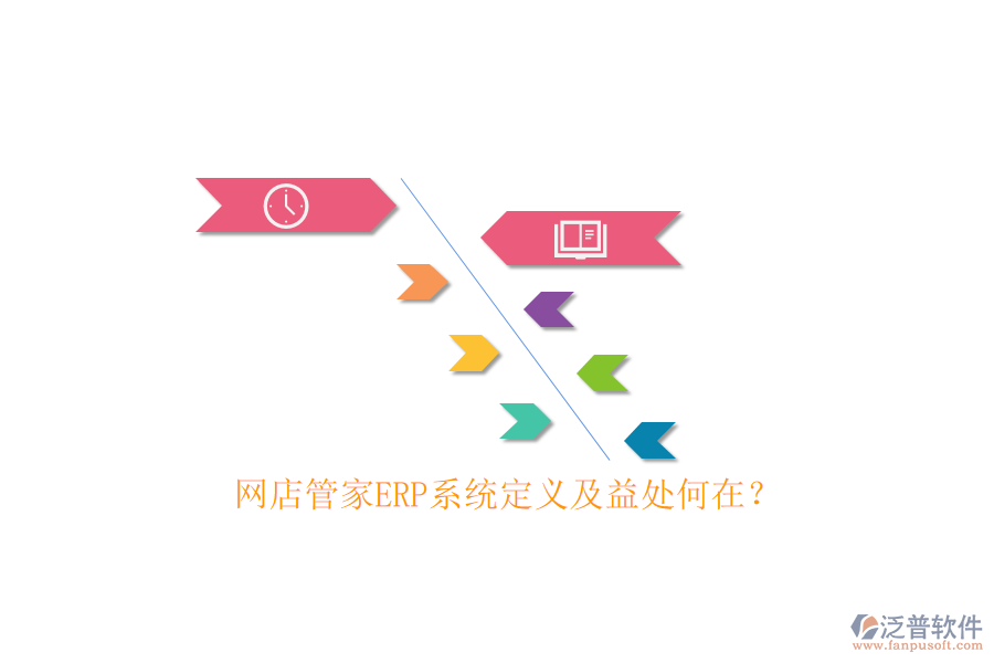 網(wǎng)店管家ERP系統(tǒng)定義及益處何在？
