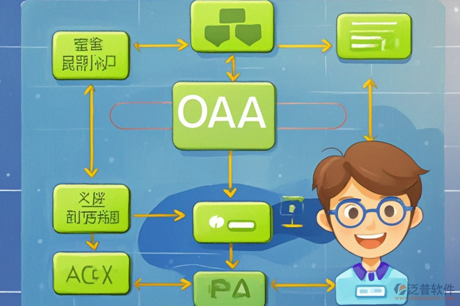 OA行政審批系統(tǒng)定制開發(fā)的價位大概是多少與二次開發(fā)平臺有哪些選擇？