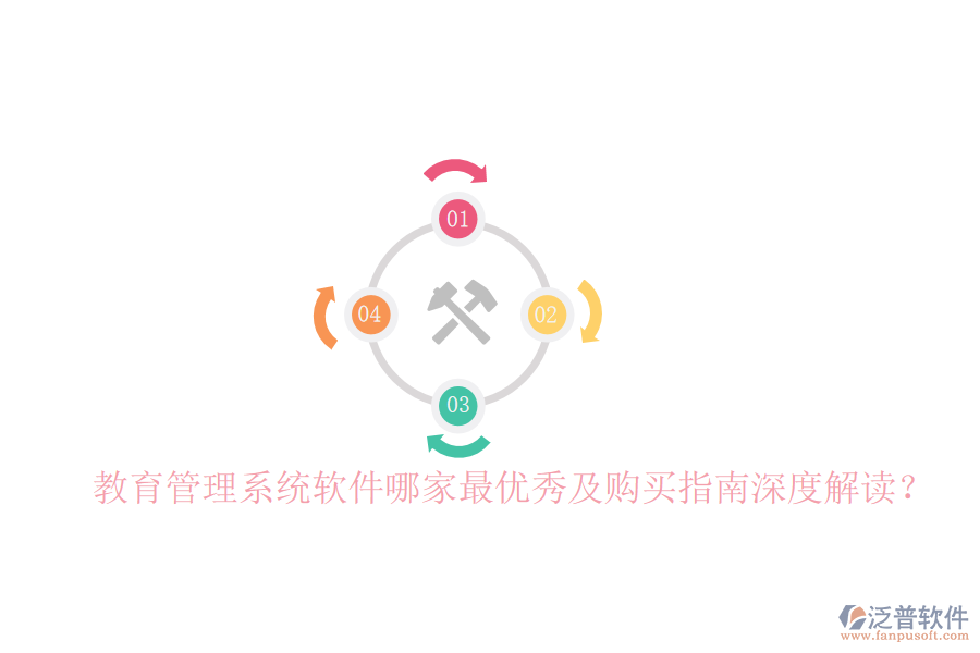  教育管理系統(tǒng)軟件哪家最優(yōu)秀及購(gòu)買指南深度解讀？