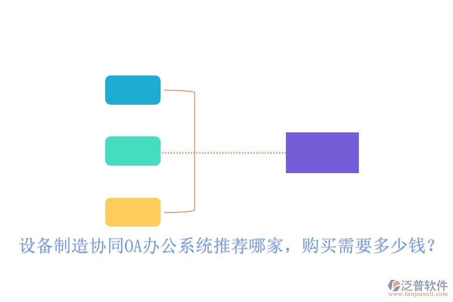  設(shè)備制造協(xié)同<a href=http://www.theonlineadagency.com/oa/ target=_blank class=infotextkey>OA辦公系統(tǒng)</a>推薦哪家，購買需要多少錢？