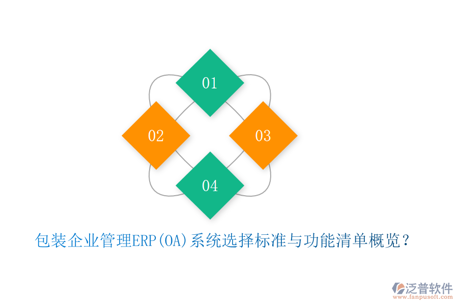 包裝<a href=http://www.theonlineadagency.com/gongsi/xt/ target=_blank class=infotextkey>企業(yè)管理</a>ERP(OA)系統(tǒng)選擇標準與功能清單概覽？