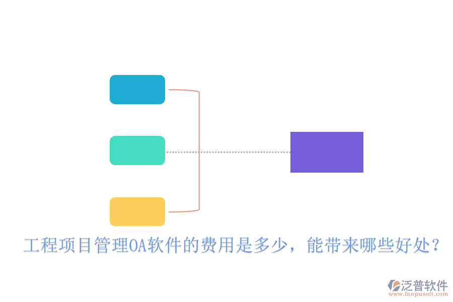  工程項目管理OA軟件的費用是多少，能帶來哪些好處？