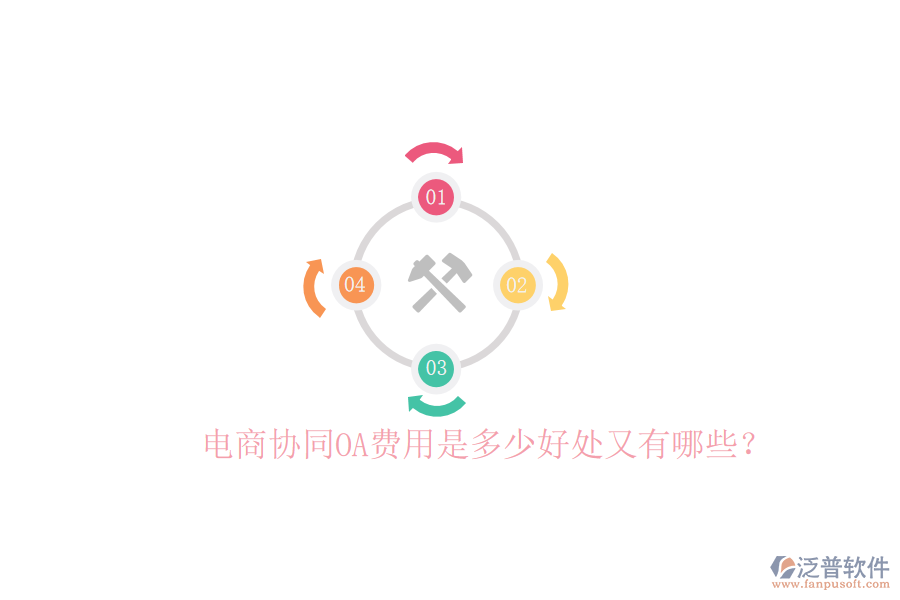  電商協(xié)同OA費用是多少好處又有哪些？