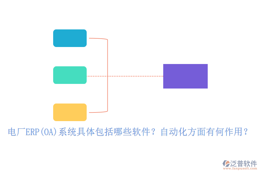 電廠ERP(OA)系統(tǒng)具體包括哪些軟件？自動(dòng)化方面有何作用？