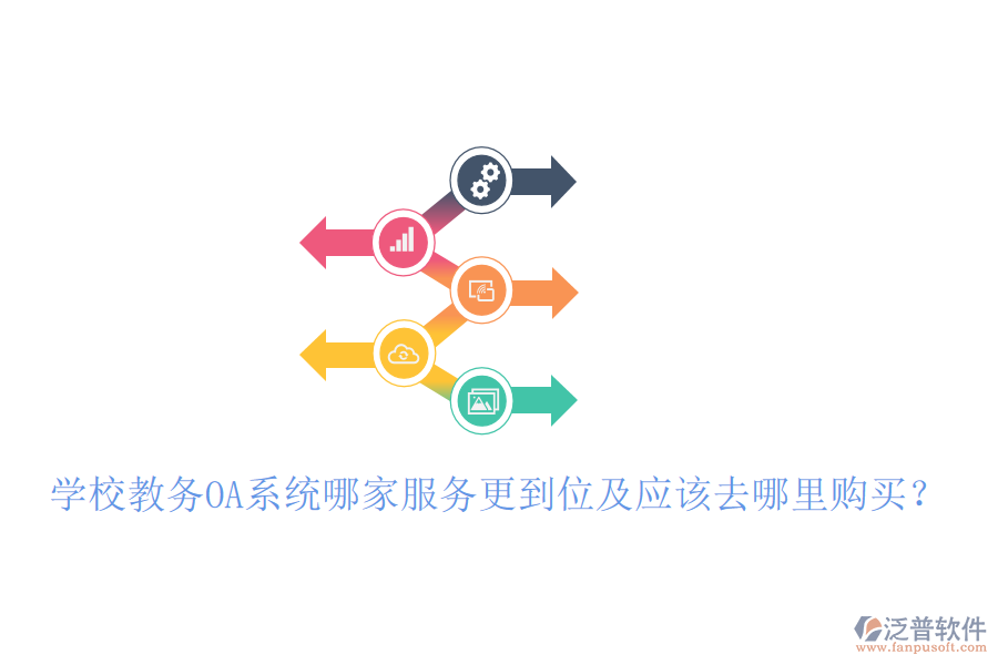  學(xué)校教務(wù)OA系統(tǒng)哪家服務(wù)更到位及應(yīng)該去哪里購(gòu)買？