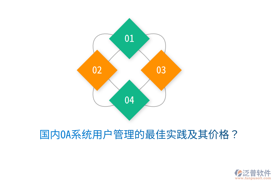  國內(nèi)OA系統(tǒng)用戶管理的最佳實踐及其價格？