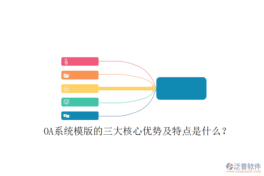  OA系統(tǒng)模版的三大核心優(yōu)勢(shì)及特點(diǎn)是什么？