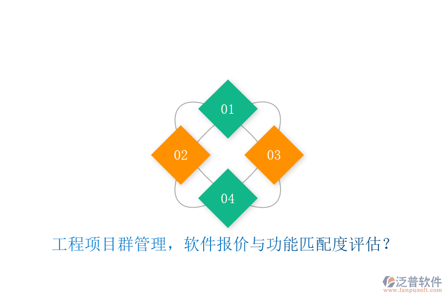 工程項(xiàng)目群管理，軟件報(bào)價(jià)與功能匹配度評(píng)估?