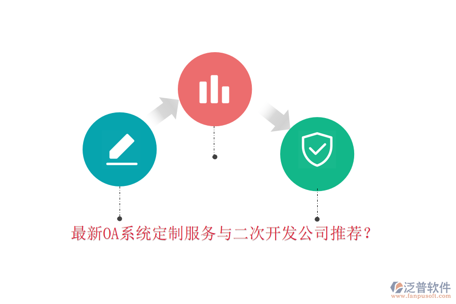 最新OA系統(tǒng)定制服務(wù)與二次開(kāi)發(fā)公司推薦？
